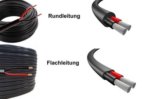 Fahrzeugleitung auto kabel - auto,